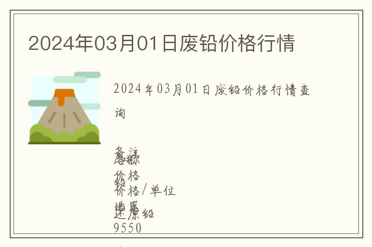 2024年03月01日廢鉛價(jià)格行情
