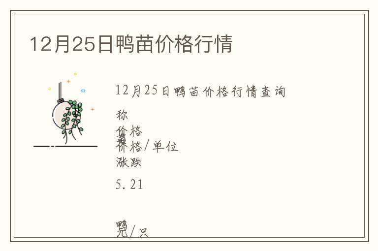 12月25日鴨苗價(jià)格行情