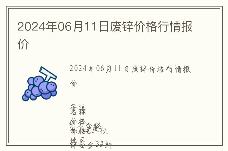 2024年06月11日廢鋅價格行情報價