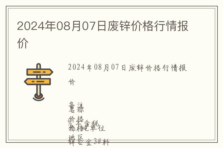 2024年08月07日廢鋅價(jià)格行情報(bào)價(jià)