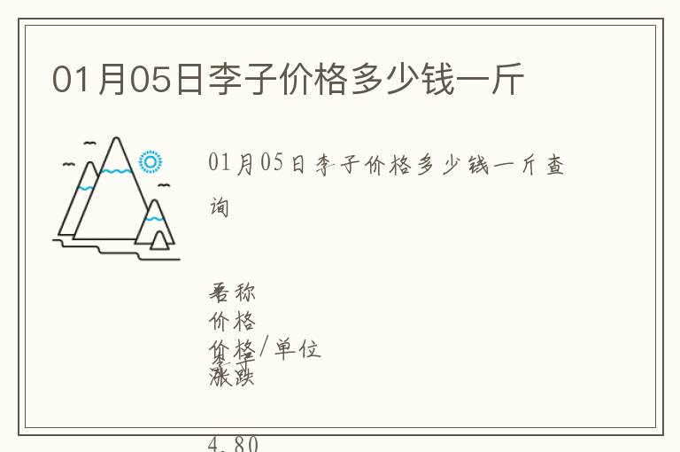 01月05日李子價(jià)格多少錢(qián)一斤