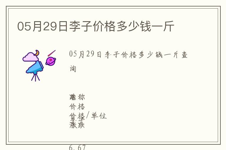 05月29日李子價(jià)格多少錢一斤