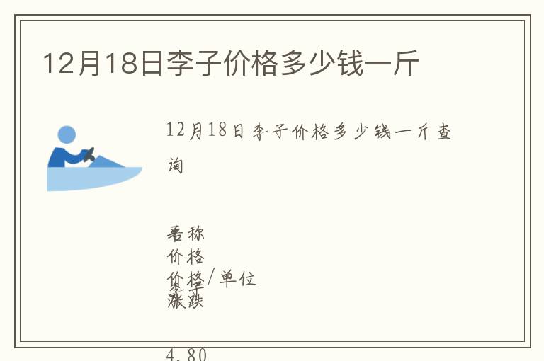 12月18日李子價格多少錢一斤