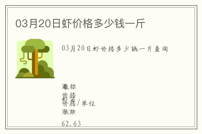 03月20日蝦價(jià)格多少錢一斤