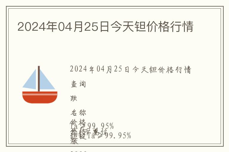 2024年04月25日今天鉭價格行情