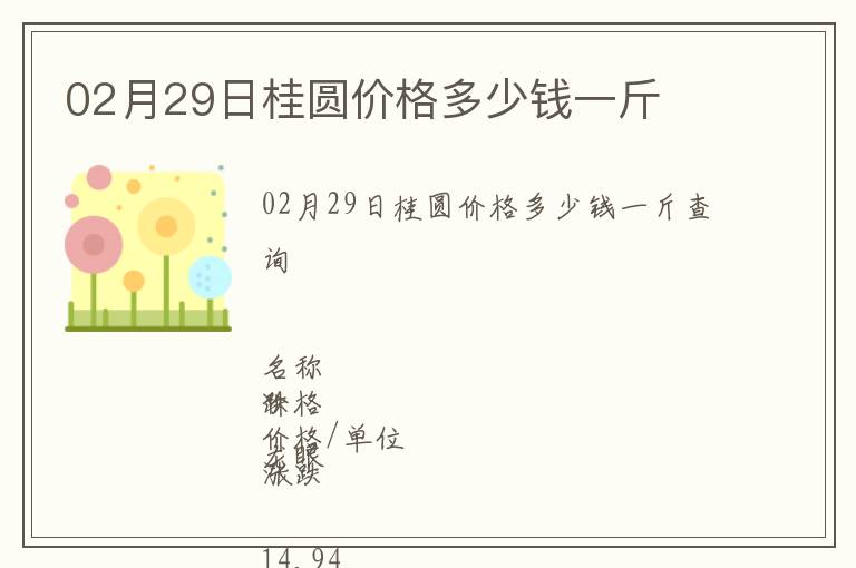 02月29日桂圓價格多少錢一斤