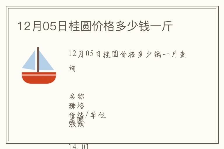 12月05日桂圓價(jià)格多少錢(qián)一斤