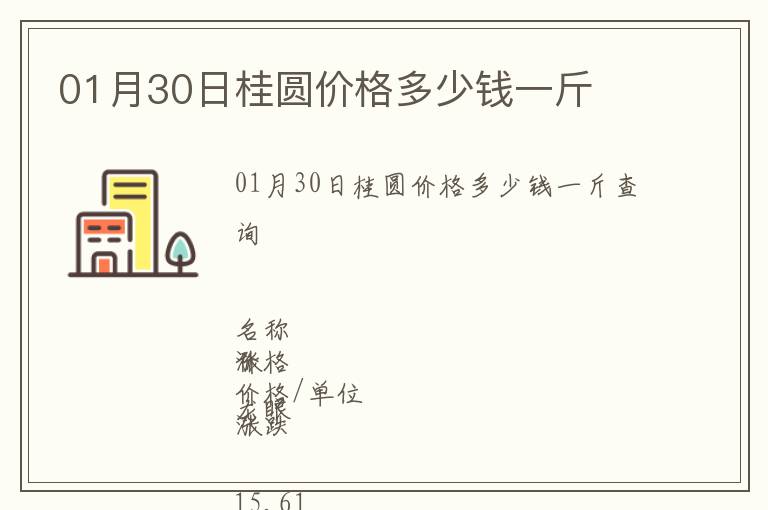 01月30日桂圓價格多少錢一斤