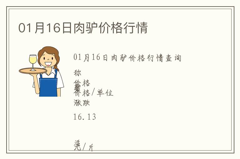 01月16日肉驢價(jià)格行情