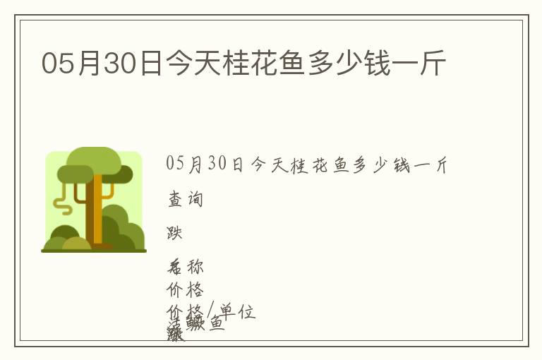 05月30日今天桂花魚(yú)多少錢(qián)一斤