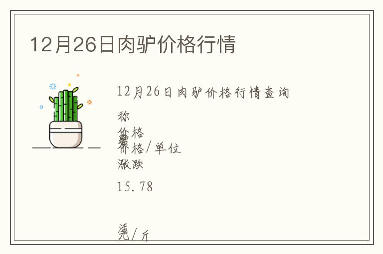 12月26日肉驢價格行情