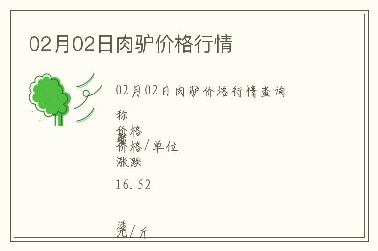 02月02日肉驢價(jià)格行情