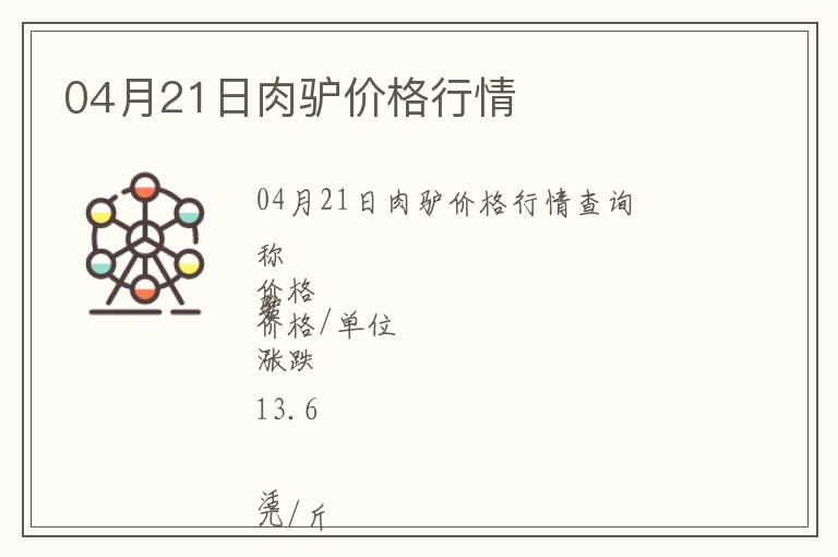 04月21日肉驢價(jià)格行情