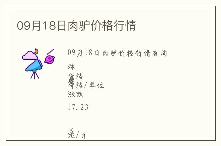 09月18日肉驢價(jià)格行情
