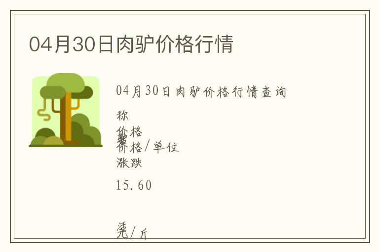04月30日肉驢價(jià)格行情
