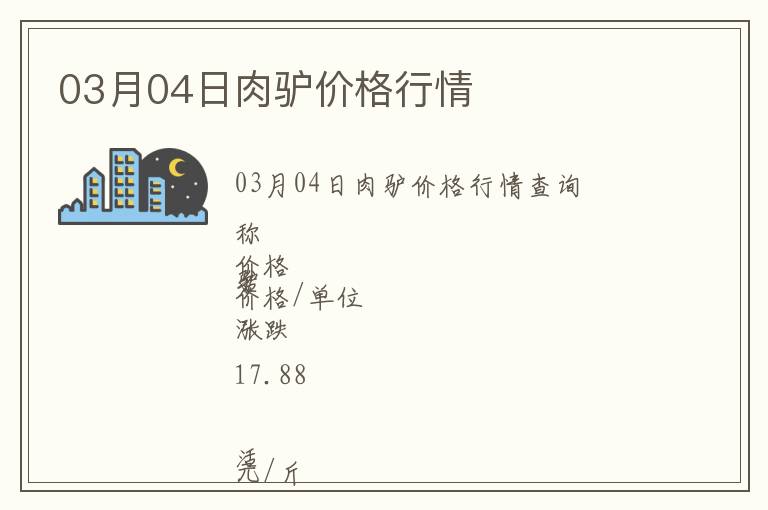 03月04日肉驢價格行情