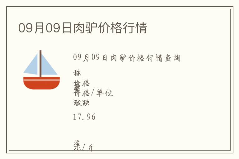 09月09日肉驢價格行情