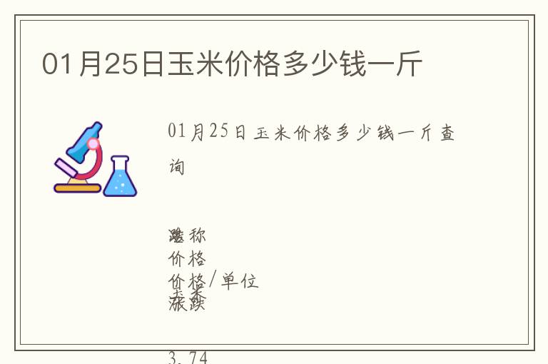 01月25日玉米價(jià)格多少錢(qián)一斤