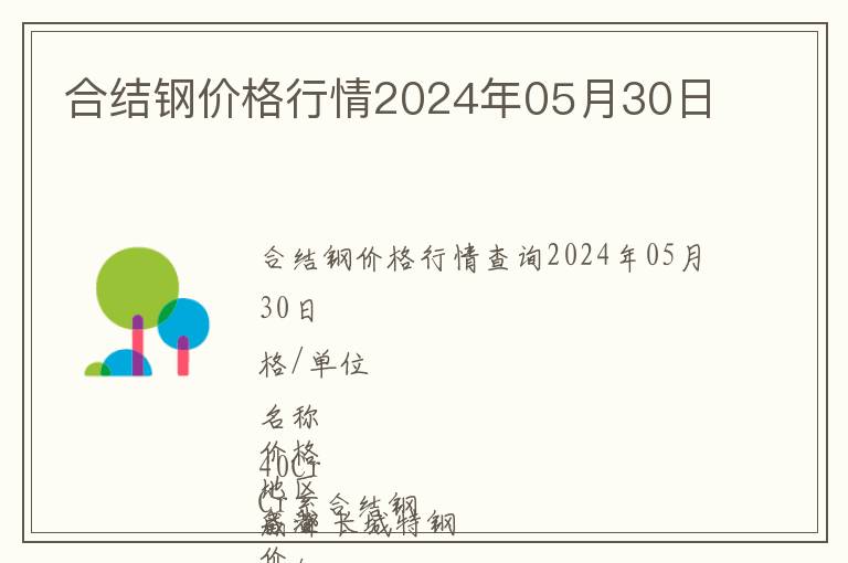 合結鋼價格行情2024年05月30日
