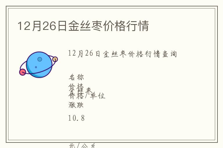 12月26日金絲棗價格行情