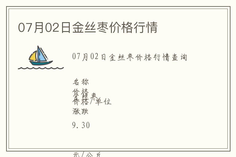 07月02日金絲棗價(jià)格行情