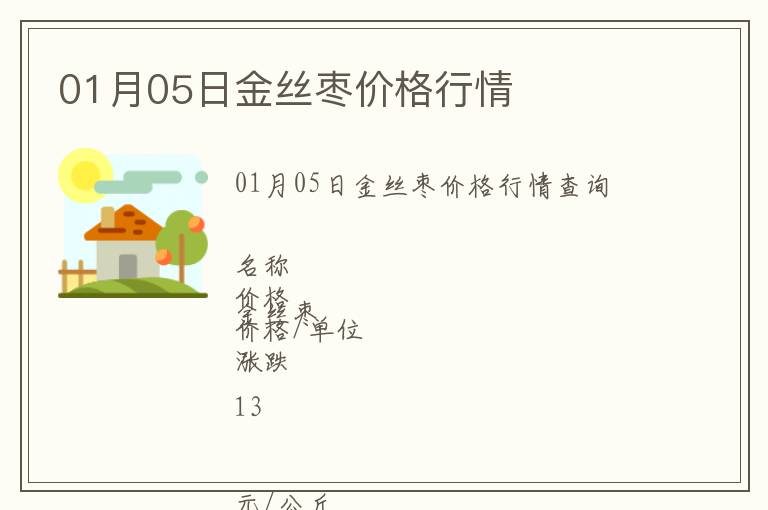 01月05日金絲棗價(jià)格行情