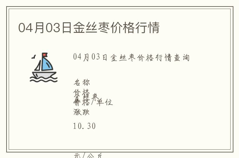 04月03日金絲棗價格行情