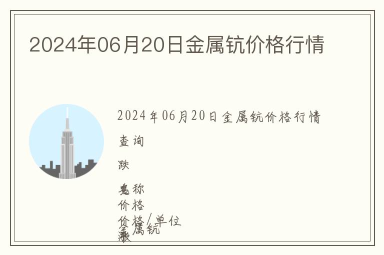 2024年06月20日金屬鈧價(jià)格行情