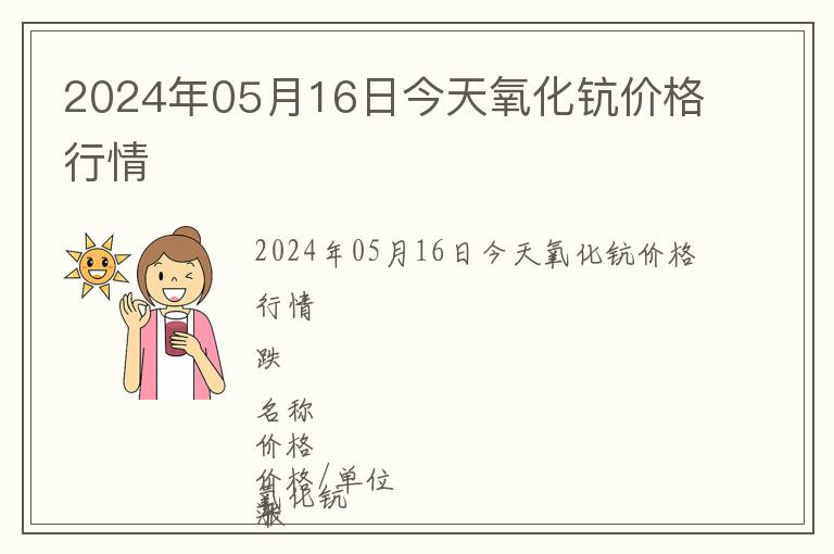 2024年05月16日今天氧化鈧價(jià)格行情