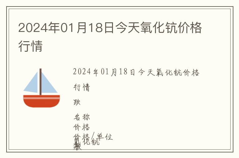2024年01月18日今天氧化鈧價格行情