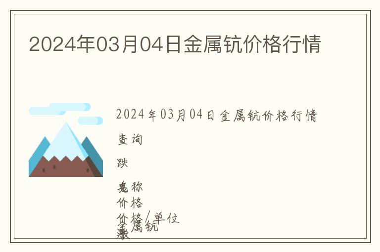 2024年03月04日金屬鈧價(jià)格行情