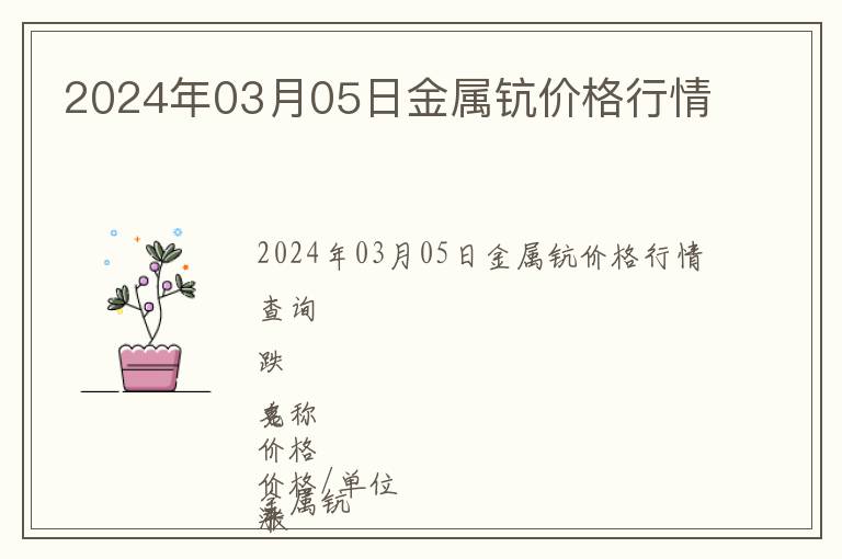 2024年03月05日金屬鈧價格行情