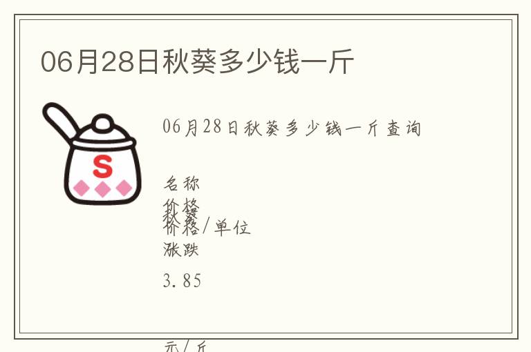 06月28日秋葵多少錢(qián)一斤