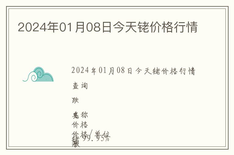 2024年01月08日今天銠價(jià)格行情