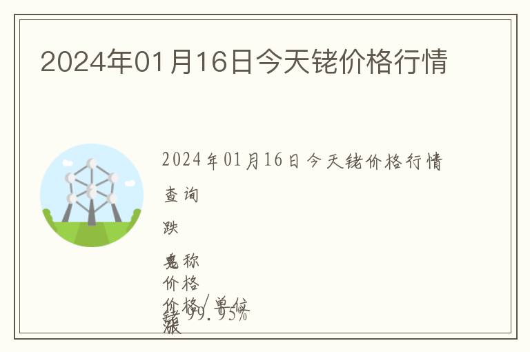 2024年01月16日今天銠價格行情