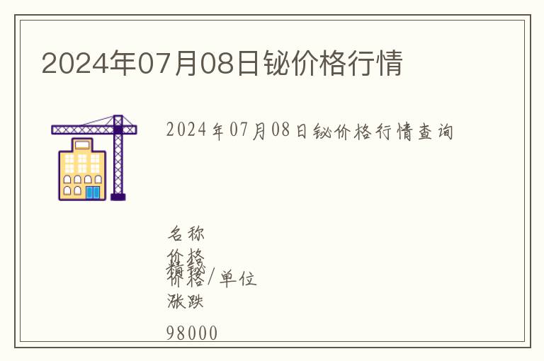 2024年07月08日鉍價(jià)格行情