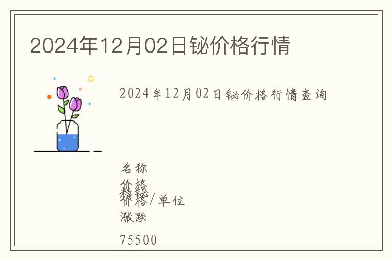 2024年12月02日鉍價(jià)格行情