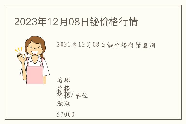 2023年12月08日鉍價(jià)格行情