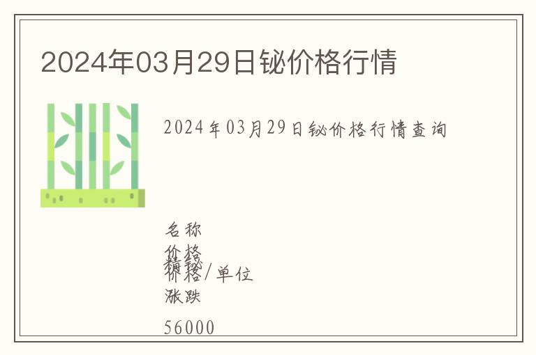 2024年03月29日鉍價(jià)格行情