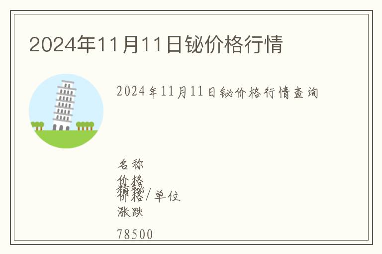 2024年11月11日鉍價(jià)格行情