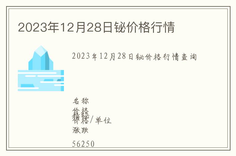2023年12月28日鉍價(jià)格行情
