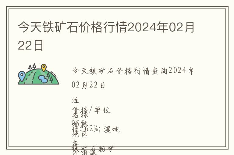 今天鐵礦石價(jià)格行情2024年02月22日