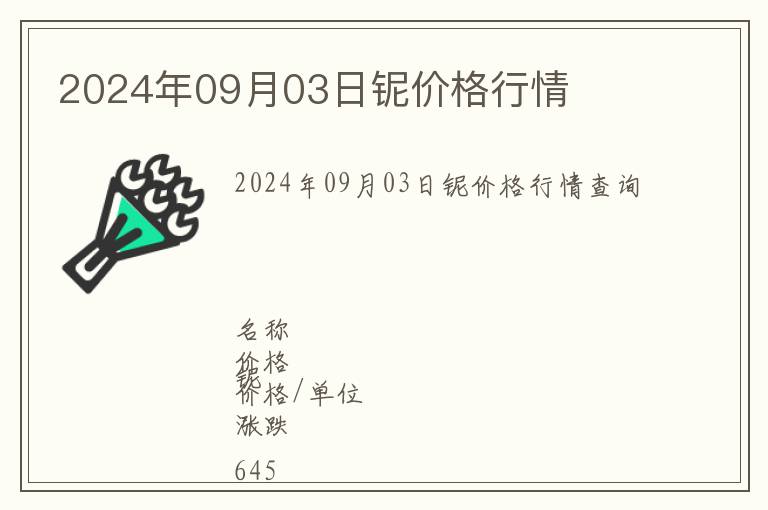 2024年09月03日鈮價(jià)格行情