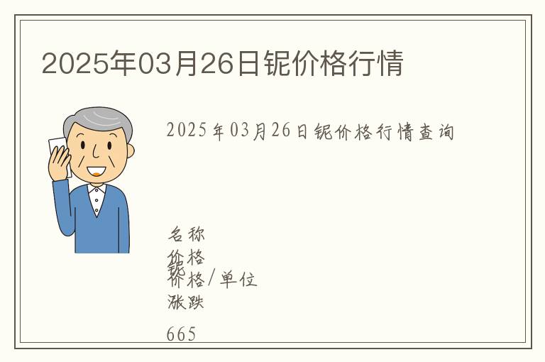 2025年03月26日鈮價格行情