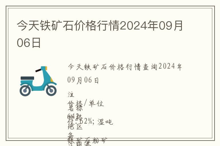 今天鐵礦石價(jià)格行情2024年09月06日