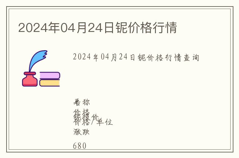 2024年04月24日鈮價格行情