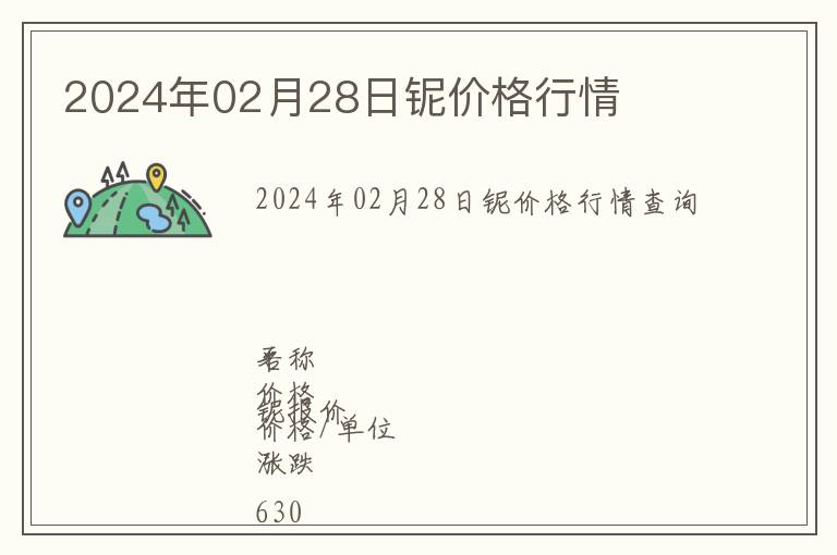 2024年02月28日鈮價(jià)格行情