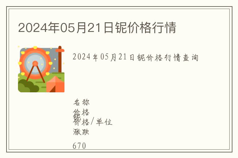 2024年05月21日鈮價(jià)格行情