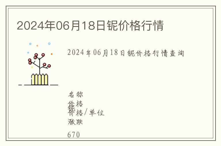 2024年06月18日鈮價(jià)格行情