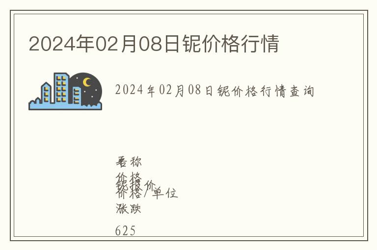 2024年02月08日鈮價(jià)格行情